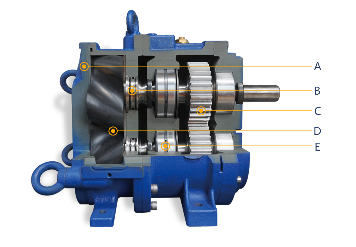 轉(zhuǎn)子泵可以滿足石油石化行業(yè)的要求嗎？